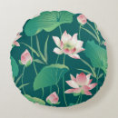 Buscar loto cojines Patrón