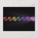 Buscar chakras postales Espiritual