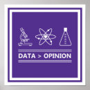 Buscar microscopio posters Laboratorio