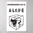 Buscar gato schrodinger posters Humor