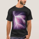 Buscar cluster camisetas Galaxia