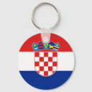 Buscar croatia llaveros Zagreb
