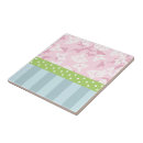 Buscar verde en colores pastel azulejos Rayas