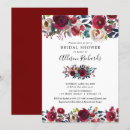 Buscar caos invitaciones Para todos