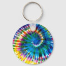 Buscar dye llaveros Niños