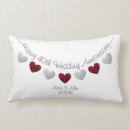 Buscar 40 o aniversario de boda cojines Rosa