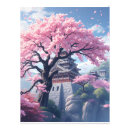 Buscar castillo japonés posters Cartel