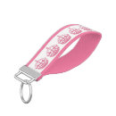 Buscar transparent llaveros Vintage