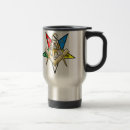 Buscar oes tazas Orden