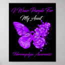 Buscar fibrosis quística posters Fatiga