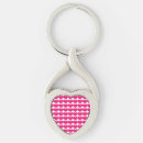 Buscar cute llaveros Para ella