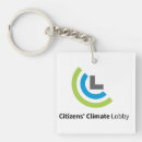 Buscar ambiente llaveros Clima