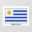 Buscar uruguay postales Marcar