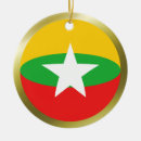 Buscar myanmar adornos Birmania