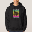 Buscar capitalismo sudaderas Meme