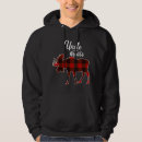 Buscar moose ropa Tendencia