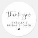 Buscar fun etiquetas Invitados