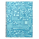 Buscar circuito libretas Extracto