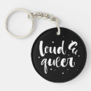 Buscar ruidosos llaveros Gay