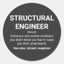 Buscar profesores manualidades General y unisex