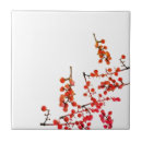 Buscar pattern azulejos Rojo