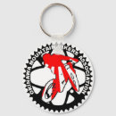 Buscar ciclo llaveros Montaña