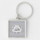 Buscar etiqueta llaveros Para él