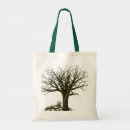 Buscar eco amistoso bolsos El hacer compras