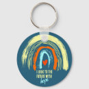 Buscar cristianos llaveros Motivador