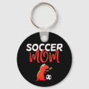 Buscar t rex llaveros Adorable