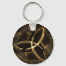 Buscar triquetra llaveros Espiritual