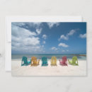 Buscar aruba tarjetas Playa