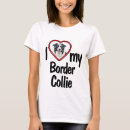 Buscar collies Para mascotas