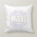 Buscar lavanda decoracion Inicial