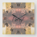 Buscar libros antiguos relojes de pared Retro