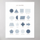 Buscar recursos educativos posters Montessori