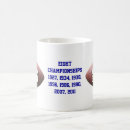 Buscar campeonato tazas Fan