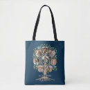 Buscar árbol bolsos Familia
