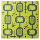 Buscar artesanía azulejos General y unisex