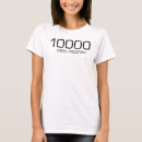 Buscar sano ropa Aptitud