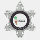 Buscar cocinero adornos Panaderos