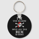 Buscar piratas del caribe llaveros Jolly roger