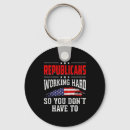 Buscar republican llaveros Instagram