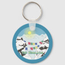 Buscar nepal llaveros Himalayas