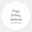 Buscar birthday pegatinas Para todos