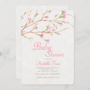 Buscar bendiciones invitaciones General y unisex