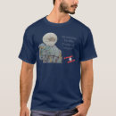 Buscar combinado hombre ropa Triturador