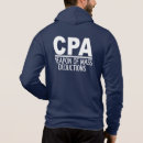 Buscar cpa ropa Humor