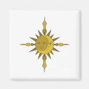 Buscar sol y luna imanes Astrología