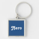 Buscar nero Hombre